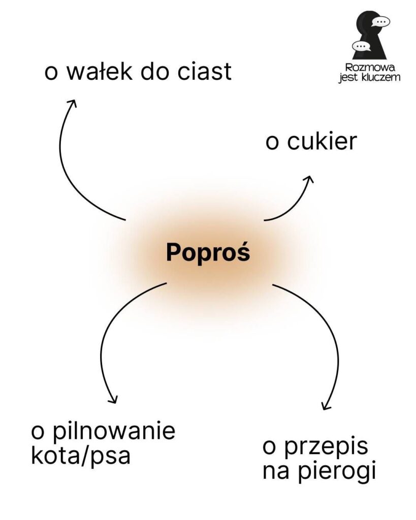 WhatsApp Image 2025-12-16 at 14.07.25